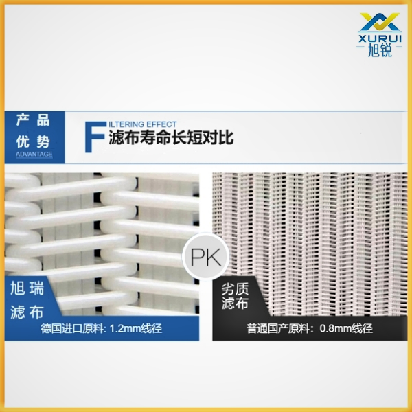 皮帶脫泥機網帶